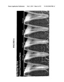 DEVICES AND METHODS FOR FILTERING BLOOD PLASMA diagram and image