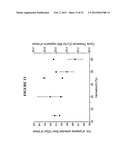 DEVICES AND METHODS FOR FILTERING BLOOD PLASMA diagram and image