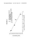 DEVICES AND METHODS FOR FILTERING BLOOD PLASMA diagram and image