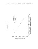 DEVICES AND METHODS FOR FILTERING BLOOD PLASMA diagram and image