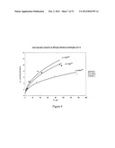 Nanostructured Compositions Having Reduced Dissolution of manganese and     methods of making and using the same diagram and image