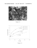 Nanostructured Compositions Having Reduced Dissolution of manganese and     methods of making and using the same diagram and image