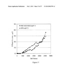 Nanostructured Compositions Having Reduced Dissolution of manganese and     methods of making and using the same diagram and image