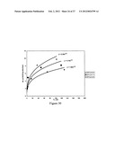 Nanostructured Compositions Having Reduced Dissolution of manganese and     methods of making and using the same diagram and image