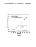 Nanostructured Compositions Having Reduced Dissolution of manganese and     methods of making and using the same diagram and image