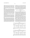 Nanostructured Compositions Having Reduced Dissolution of manganese and     methods of making and using the same diagram and image