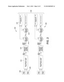 Position Control System for Cross Coupled Operation of Fly-By-Wire Control     Columns diagram and image