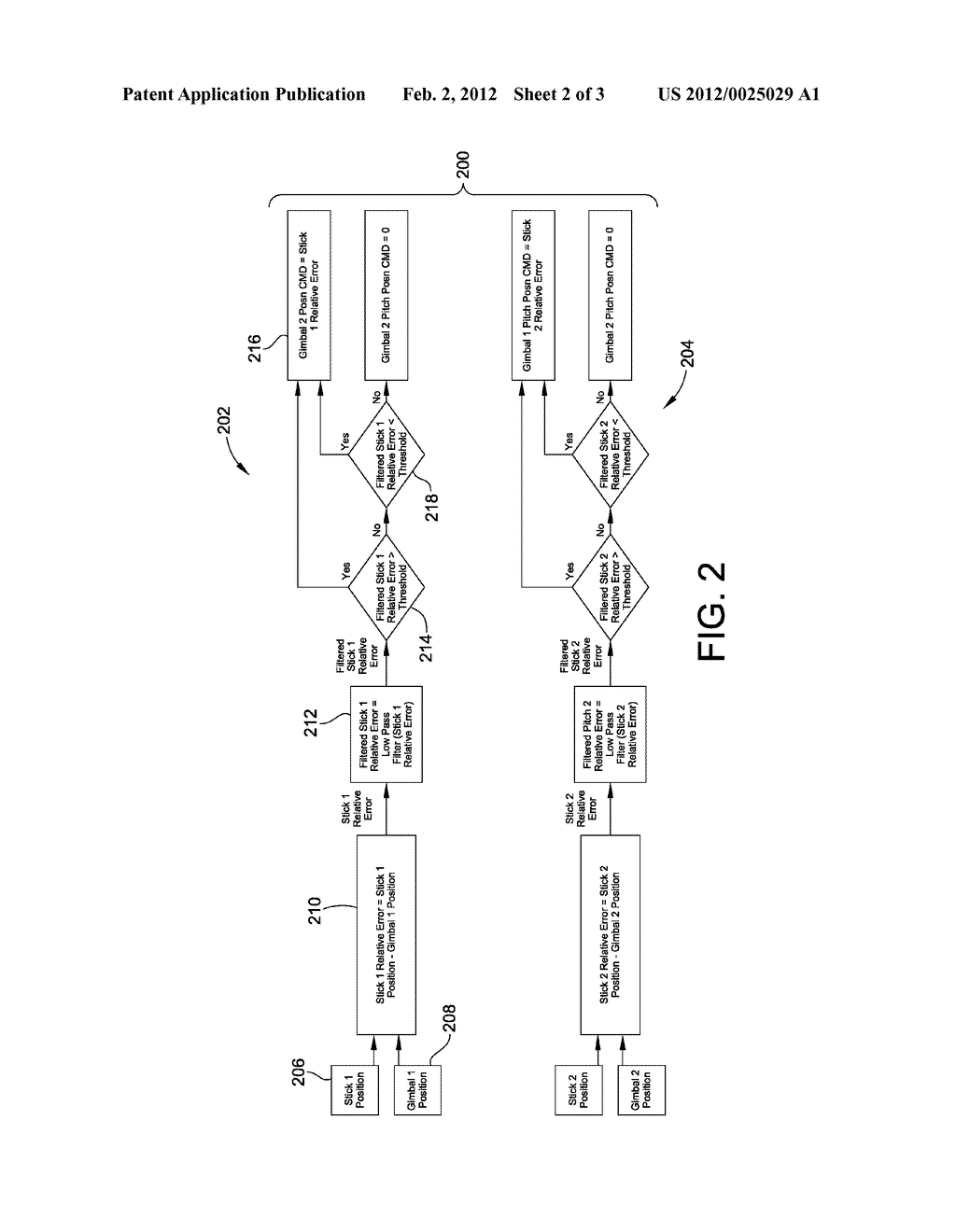 Position Control System for Cross Coupled Operation of Fly-By-Wire Control     Columns - diagram, schematic, and image 03