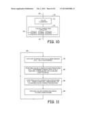 COLOR CORRECTION CIRCUITRY AND METHODS FOR DUAL-BAND IMAGING SYSTEMS diagram and image