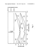 MODFET active pixel X-ray detector diagram and image