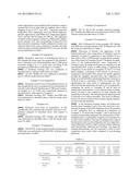 SYNTHETIC REFRIGERATION OIL COMPOSITION FOR HFC APPLICATIONS diagram and image