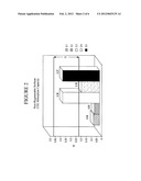 REGENERABLE AND NON-REGENERABLE SORBENTS FOR ACID GAS REMOVAL diagram and image