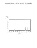 Organometallic Complex, Light-Emitting Element, Light-Emitting Device,     Electronic Device, and Lighting Device diagram and image