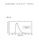 Organometallic Complex, Light-Emitting Element, Light-Emitting Device,     Electronic Device, and Lighting Device diagram and image