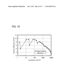 Organometallic Complex, Light-Emitting Element, Light-Emitting Device,     Electronic Device, and Lighting Device diagram and image