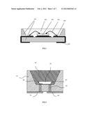 SURFACE MOUNTED LED STRUCTURE AND PACKAGING METHOD OF INTEGRATING     FUNCTIONAL CIRCUITS ON A SILICON diagram and image