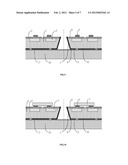 SURFACE MOUNTED LED STRUCTURE AND PACKAGING METHOD OF INTEGRATING     FUNCTIONAL CIRCUITS ON A SILICON diagram and image