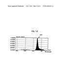 ORGANIC LIGHT-EMITTING ELEMENT AND LIGHT-EMITTING DEVICE WITH THE ORGANIC     LIGHT-EMITTING ELEMENT diagram and image