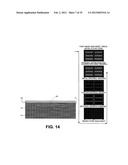 Process for Forming FINS for a FinFET Device diagram and image