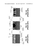 Process for Forming FINS for a FinFET Device diagram and image