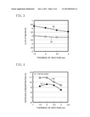 SEMICONDUCTOR DEVICE AND MANUFACTURING METHOD THEREOF diagram and image