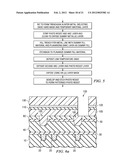 Devices Formed With Dual Damascene Process diagram and image