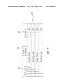 Semiconductor Chip Layout diagram and image