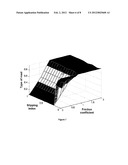 AUTOMOBILE BRAKING SYSTEM WITH GRIP PREDICTION AND CONTINUOUS CONTROL OF     BRAKING PRESSURE diagram and image