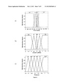 AUTOMOBILE BRAKING SYSTEM WITH GRIP PREDICTION AND CONTINUOUS CONTROL OF     BRAKING PRESSURE diagram and image