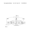 HYBRID POWER MANAGEMENT SYSTEM AND METHOD FOR UNMANNED REMOTE CELL SITES diagram and image