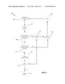 LOW POWER DETECTION OF WIRELESS POWER DEVICES diagram and image