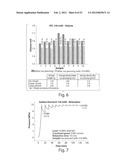 ELECTROCHEMICAL METHODS, DEVICES, AND STRUCTURES diagram and image