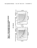 ELECTROCHEMICAL METHODS, DEVICES, AND STRUCTURES diagram and image