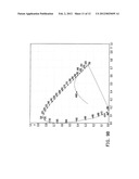 COLOR-TEMPERATURE-TUNABLE DEVICE diagram and image