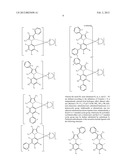 PHENYL AND FLUORENYL SUBSTITUTED PHENYL-PYRAZOLE COMPLEXES OF Ir diagram and image