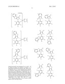 PHENYL AND FLUORENYL SUBSTITUTED PHENYL-PYRAZOLE COMPLEXES OF Ir diagram and image