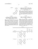 PHENYL AND FLUORENYL SUBSTITUTED PHENYL-PYRAZOLE COMPLEXES OF Ir diagram and image