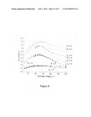 Hall-current ion source with improved ion beam energy distribution diagram and image