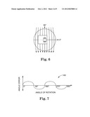 OFF-CENTER ANGLE MEASUREMENT SYSTEM diagram and image