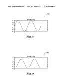 OFF-CENTER ANGLE MEASUREMENT SYSTEM diagram and image