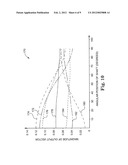 OFF-CENTER ANGLE MEASUREMENT SYSTEM diagram and image