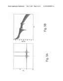 Method of MR (=magnetic resonance) with spatial encoding to generate an     image of spectroscopic data diagram and image