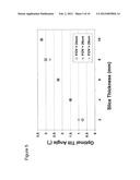 Method For Reducing Artifacts In Magnetic Resonance Imaging diagram and image