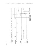 SEMICONDUCTOR DRIVE DEVICE diagram and image