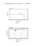 Sampling of Multiple Data Channels Using a Successive Approximation     Register Converter diagram and image