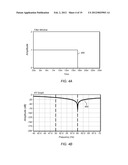 Sampling of Multiple Data Channels Using a Successive Approximation     Register Converter diagram and image