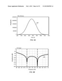 Sampling of Multiple Data Channels Using a Successive Approximation     Register Converter diagram and image