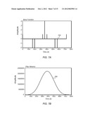 Sampling of Multiple Data Channels Using a Successive Approximation     Register Converter diagram and image