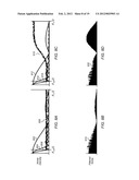 Sampling of Multiple Data Channels Using a Successive Approximation     Register Converter diagram and image