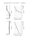 Sampling of Multiple Data Channels Using a Successive Approximation     Register Converter diagram and image